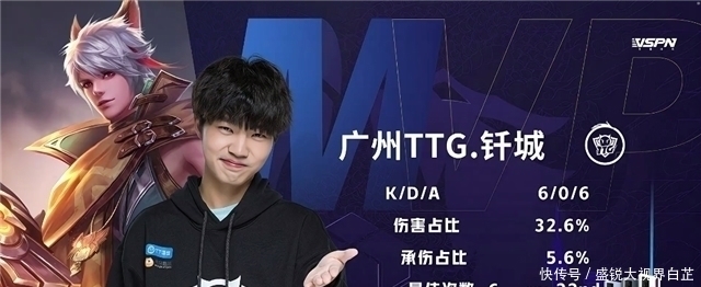 在谈到上海 在谈到上海