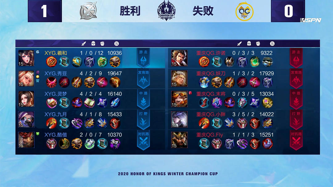 翻开一副七 翻开一副七