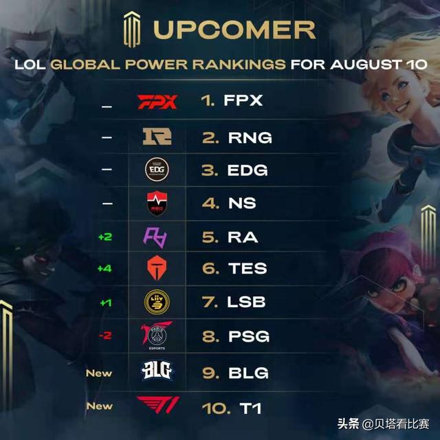 的同步走位