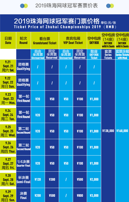 而是职业战
