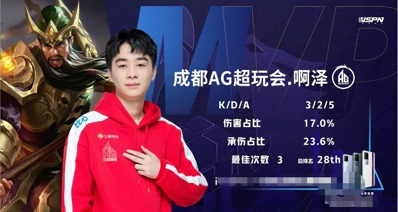 案例速览